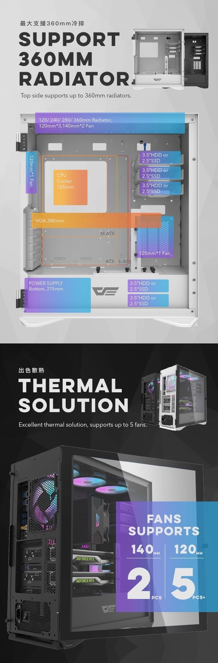 DLX22 Neo EATX PC Case