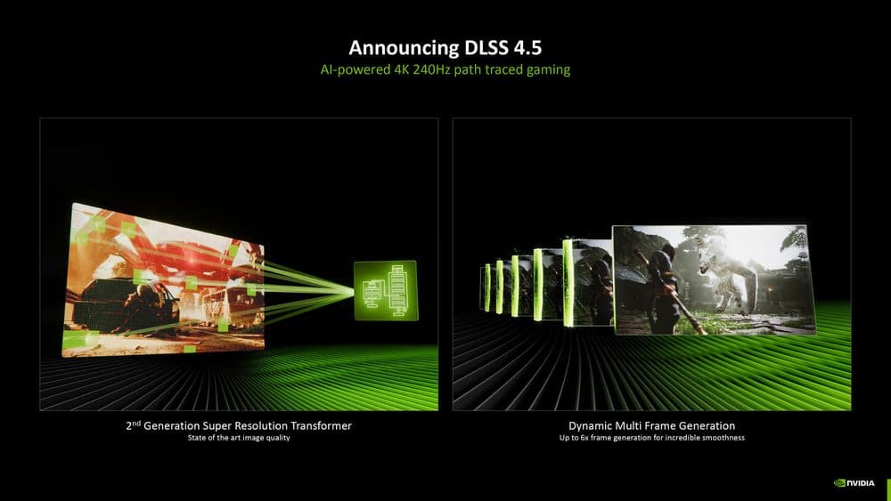 NVIDIA DLSS 4.5 Bələdçisi: 6 dəfə yüksək FPS, buraxılış tarixi və vacib PC yeniləmələri