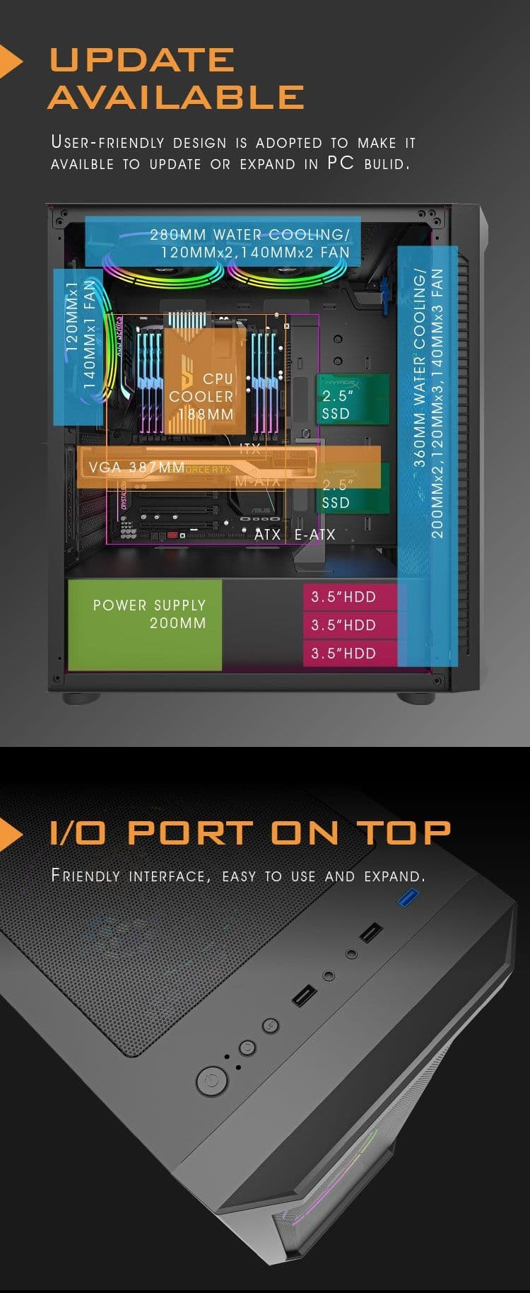 DF140 Pro EATX PC Case